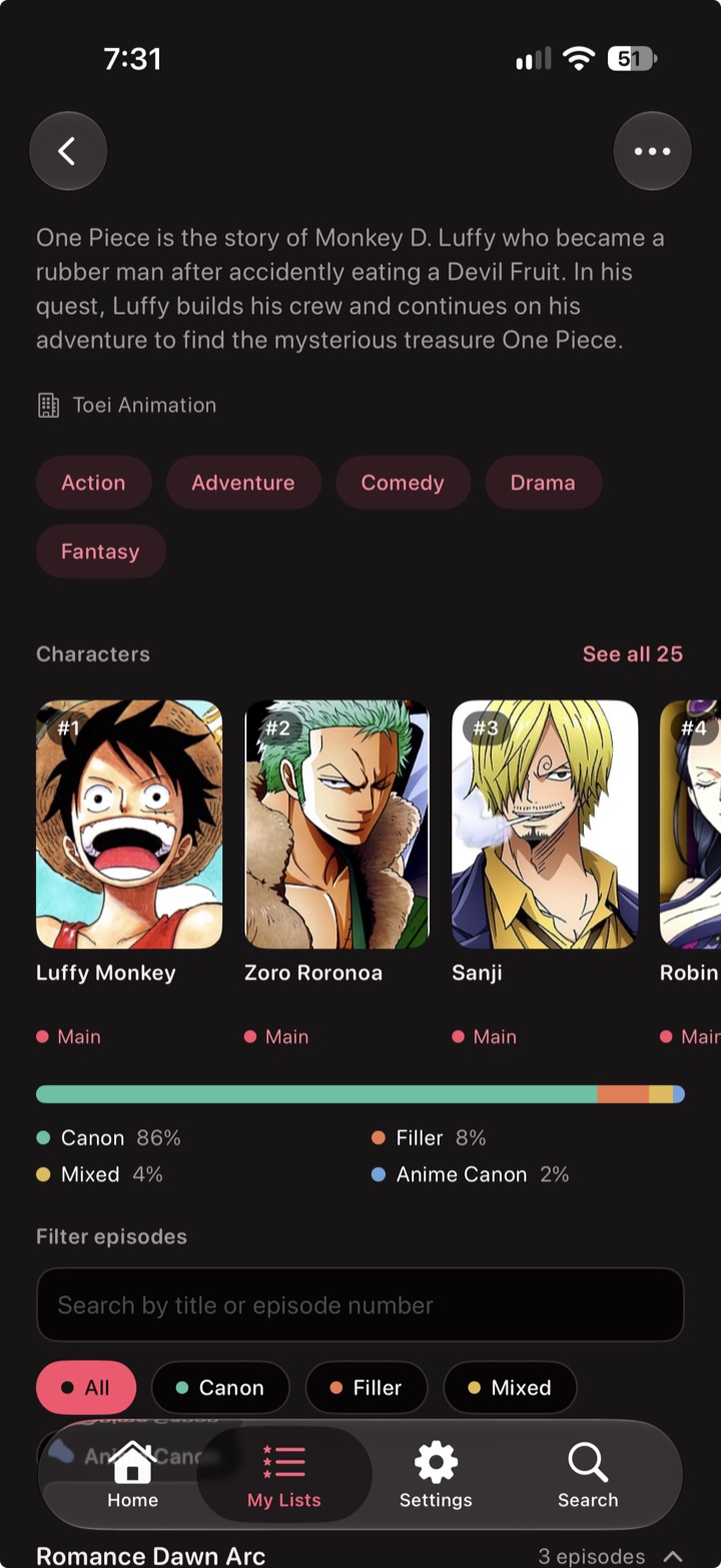 One Piece episode breakdown